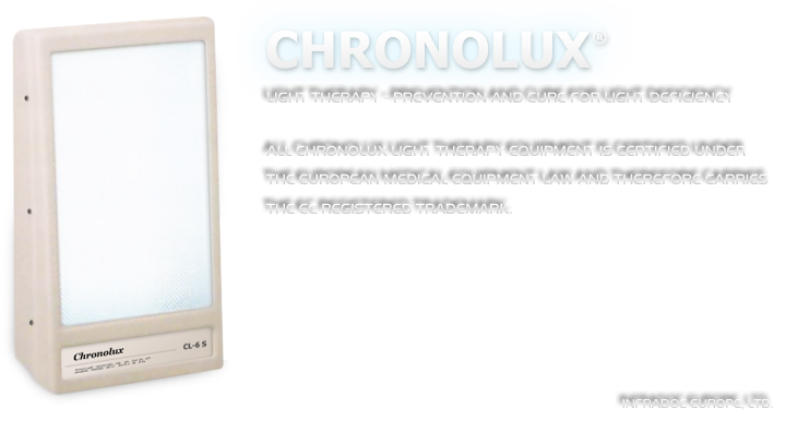 Chronolux Light Therapy Device