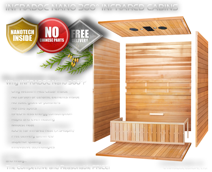 Why INFRADOC Nano 360°?