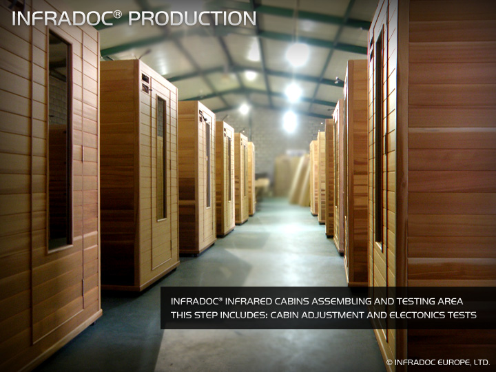 INFRADOC infrared sauna production