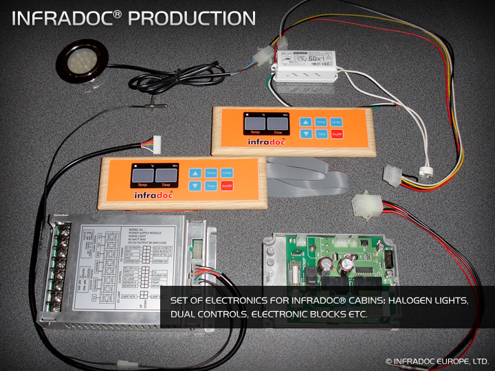 INFRADOC infrared sauna production