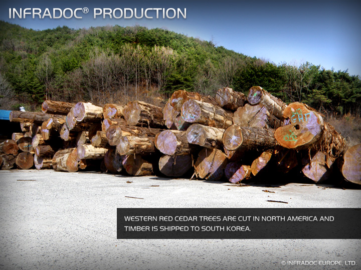 INFRADOC infrared sauna production