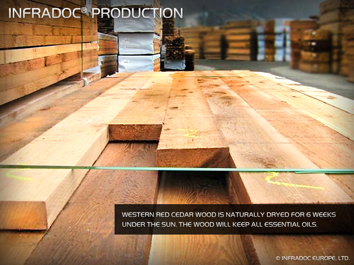 INFRADOC infrared sauna production