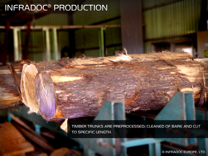 INFRADOC infrared sauna production