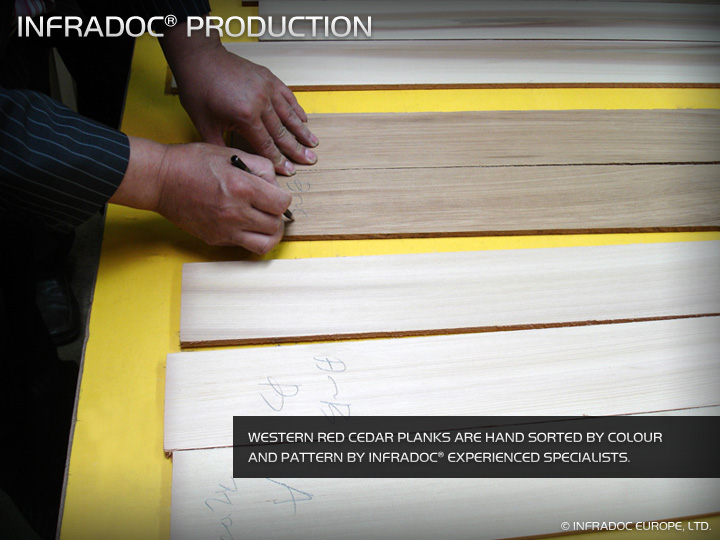 INFRADOC infrared sauna production