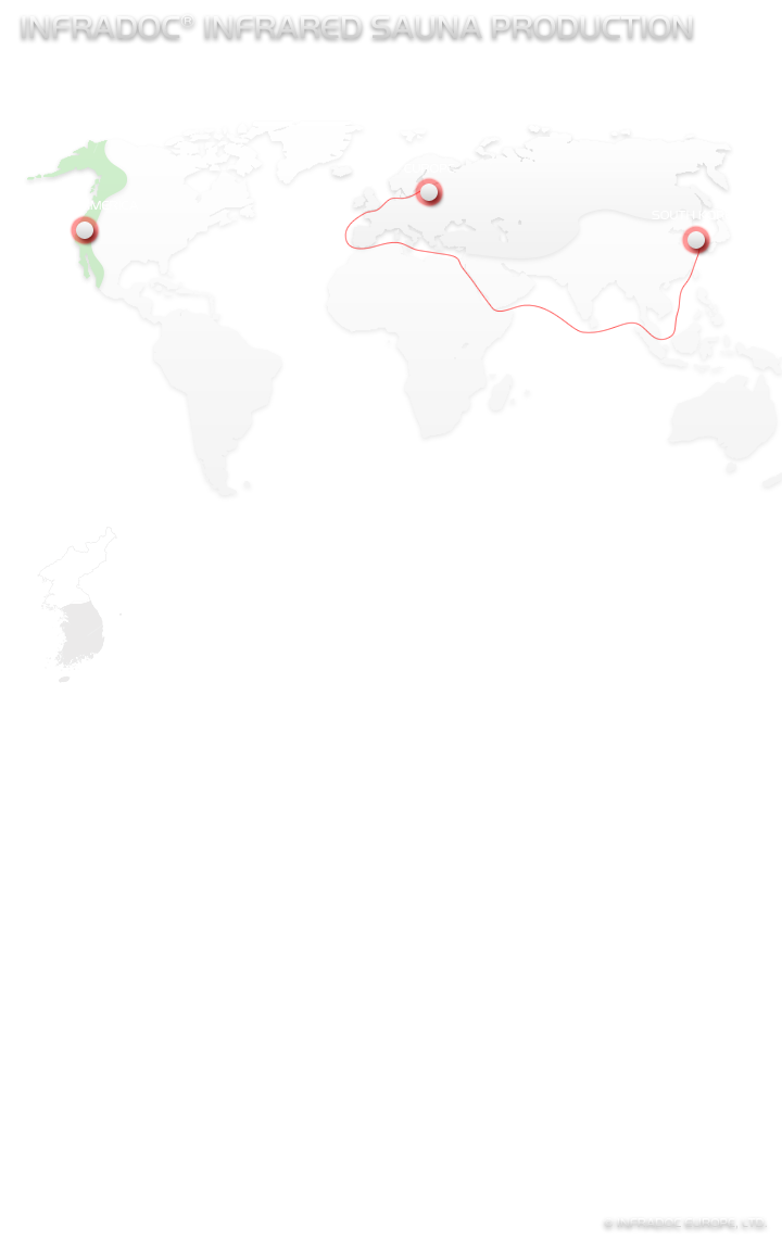 INFRADOC infrared cabin production