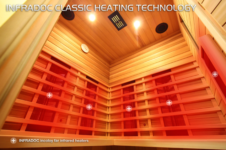INFRADOC Incoloy far infrared heaters