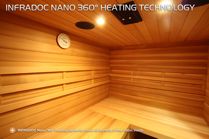 INFRADOC Nano 360° far infrared heaters 