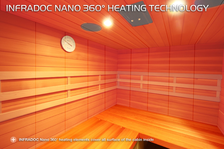 INFRADOC Nano 360° far infrared heaters 
